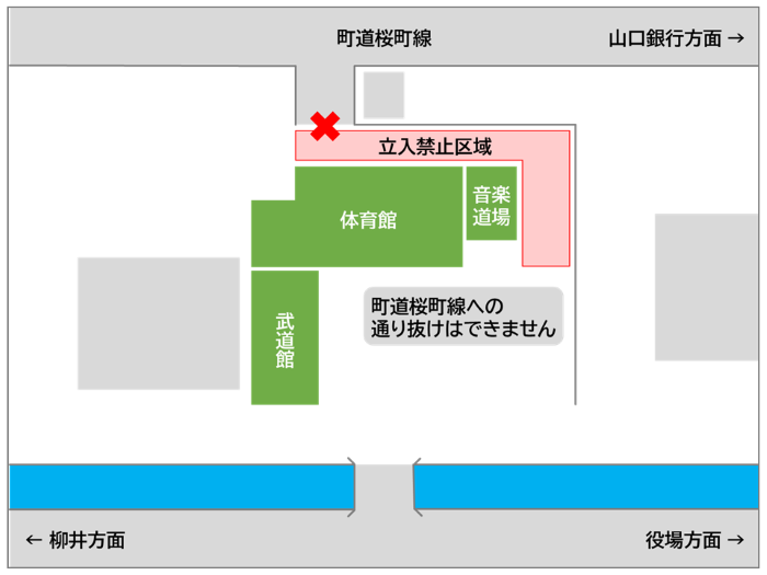 体育館屋根改修工事に伴う立入禁止区域図