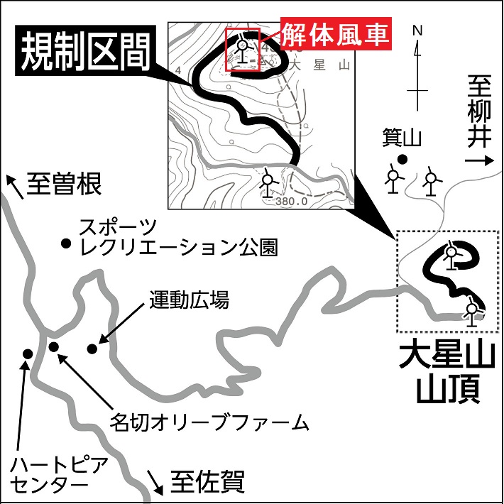 規制区間