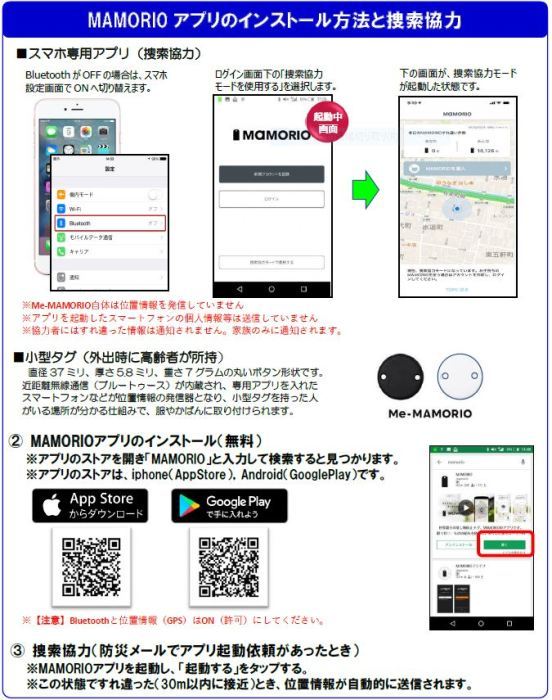 MAMORIOアプリ登録手順を記載した説明図